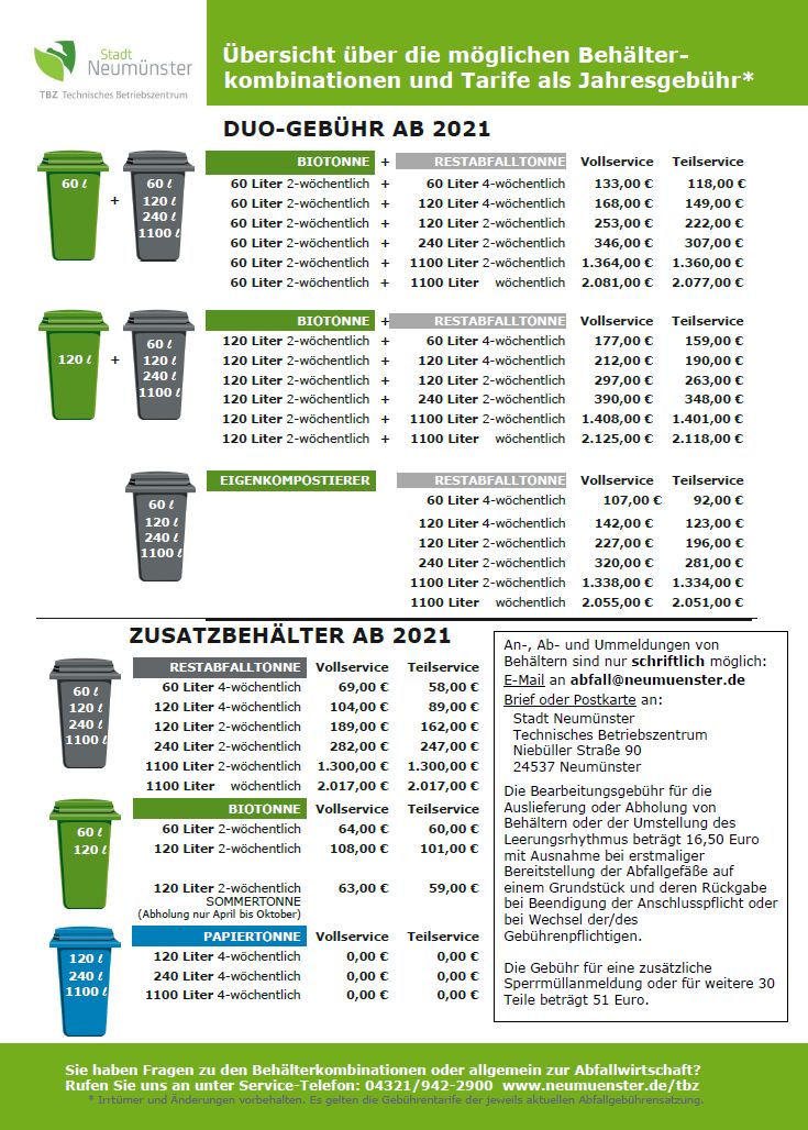 Abfall-Infos · Stadt Neumünster